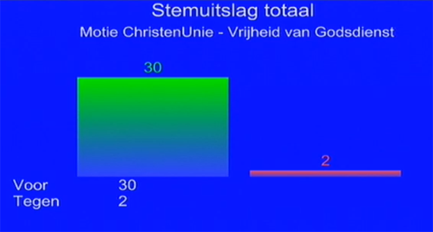 motie godsdienstvrijheid.png